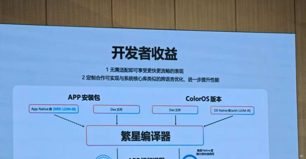 讲一讲我们今年新发布的技术：繁星编译器