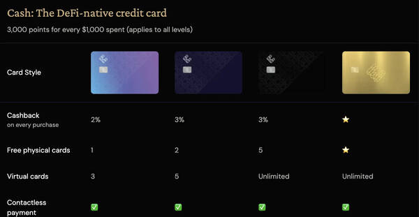 请问ether.fi的卡怎么开