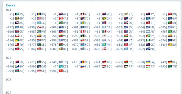 你的tg账号属于哪个地区（数据中心）？